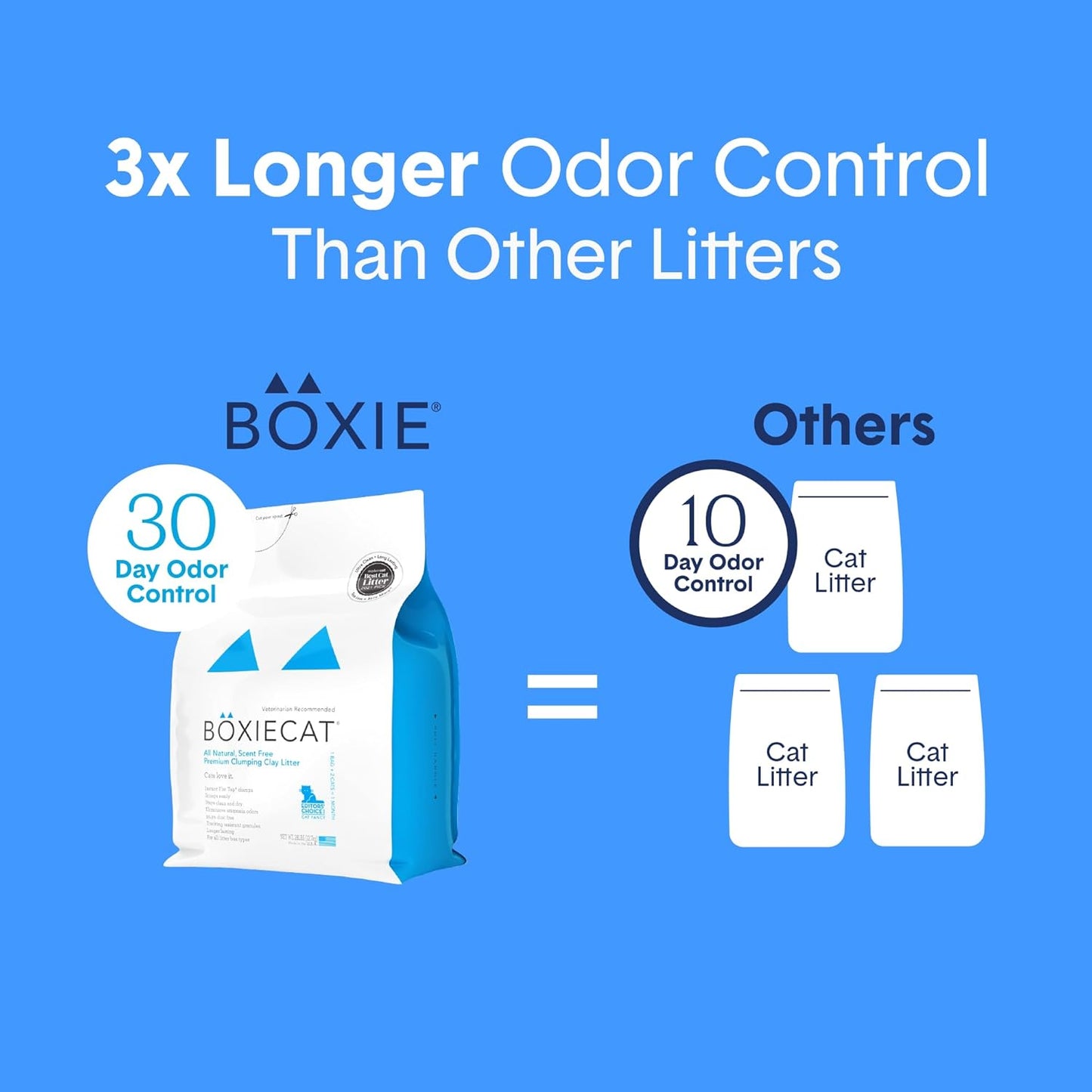 Boxie® Unscented 30 Day Odour Control Clumping Clay Cat & Kitty Litter 16 Lb, 99.9% Dust-Free, Hard Flat Top® Clumps, No Fragrances No Fillers, Long-Lasting, Easy to Scoop