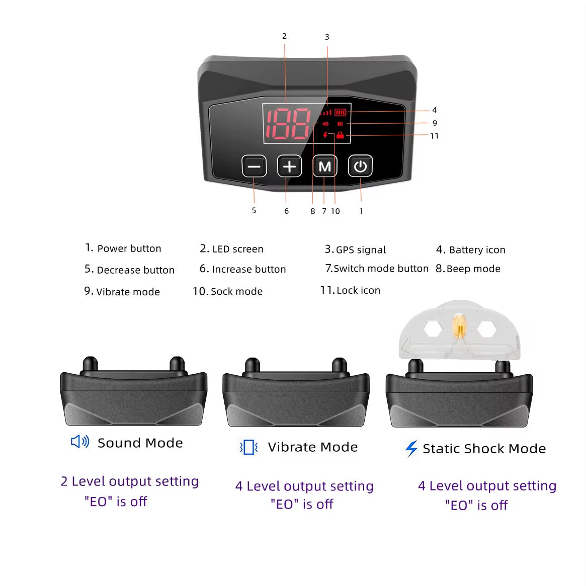 GPS Wireless Electric Dog Fence Safe Easy Setup Outdoor Dog Containment System Waterproof Rechargeable Dog Collar for Large Dog
